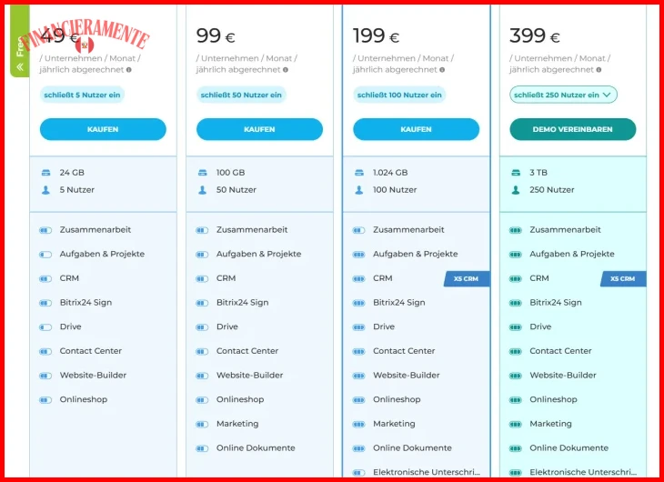Asignación de fondos para impuestos y ahorro mensual