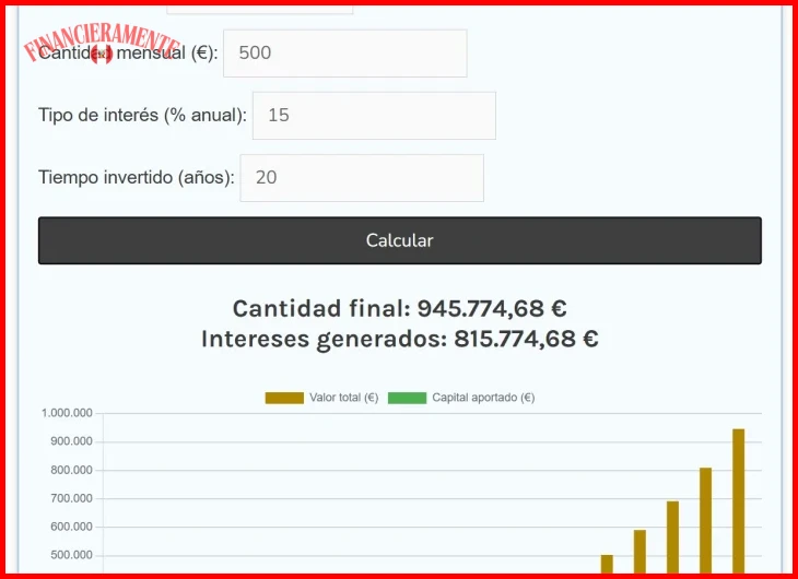 Cómo calcular el interés compuesto de tus ahorros 6 ¿Calculadora de interés compuesto | Investor.gov?