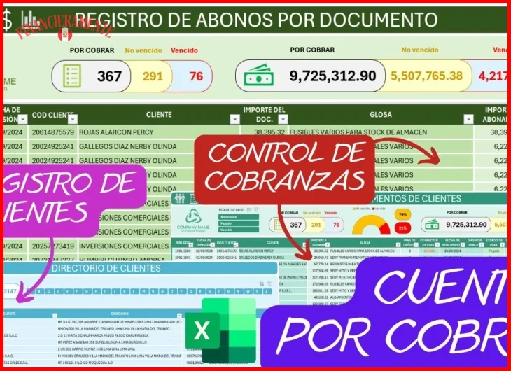 Cómo crear un plan de pago de deudas efectivo 7 Clasificar deudas por tasa de interés más alta o saldo más bajo