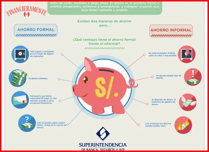¿Claves Para Ahorrar - SBS?