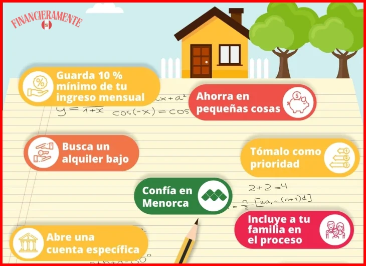 ¿Cómo ahorrar para comprar una casa: 6 consejos - Raisin?