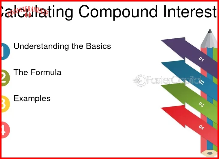 Cómo calcular el interés compuesto de tus ahorros 2 Cómo calcular el interés compuesto de tus ahorros