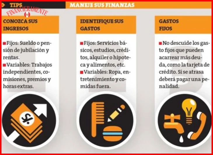 Cómo clasificar gastos fijos y variables en una lista mensual del hogar