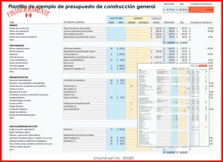 Cómo hacer un seguimiento de gastos mensuales