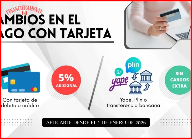 Cómo optimizar el uso de tarjetas de débito para ahorrar en 2026