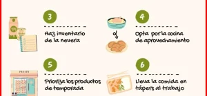 como planificar comidas semanales para ahorrar dinero fa1acf