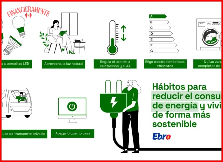 Cómo reducir el consumo de electricidad en casa con 10 trucos 2026 2 Cómo reducir el consumo de electricidad en casa con 10 trucos 2026