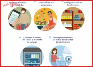 como reducir el desperdicio de alimentos en casa b23b90