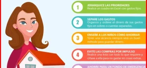 como reducir gastos fijos en servicios del hogar cf8562
