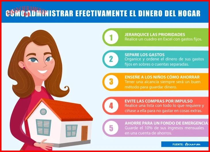 Cómo reducir gastos fijos en servicios del hogar con 5 pasos en 2026 1 como reducir gastos fijos en servicios del hogar cf8562