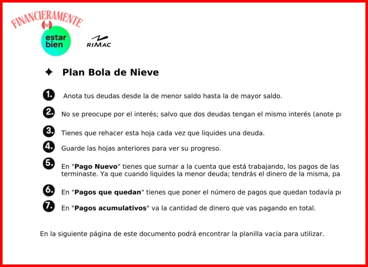 Cómo usar el método bola de nieve para deudas 2 Cómo usar el método bola de nieve para deudas