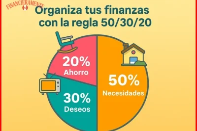 como usar la regla 50 30 20 para ahorrar b3a86a