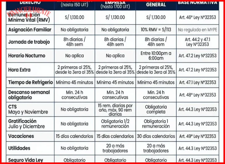 Qué son los planes de jubilación individuales para 2026 6 Consejos y errores comunes al elegir un plan de jubilación individual