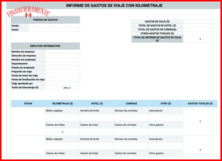 Crear columnas: fecha, monto, categoría y descripción del gasto