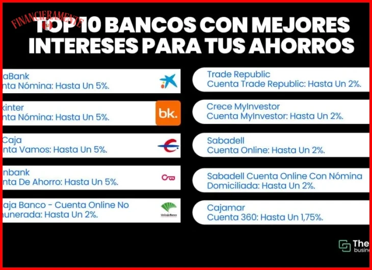 Cuenta de ahorro para jóvenes, estudiantes o niños