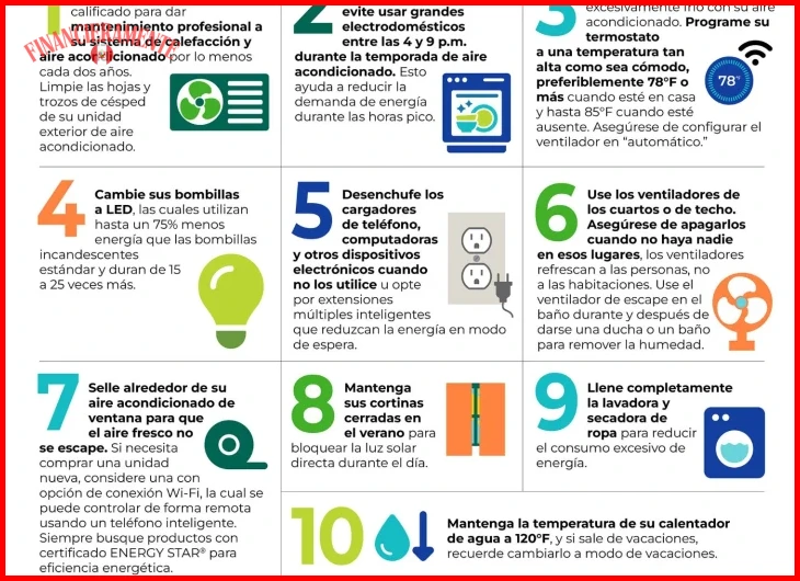Cómo reducir el consumo de electricidad en casa con 10 trucos 2026 4 ¿Es cierto que los cargadores y luces LED pueden generar pérdidas eléctricas en casa?