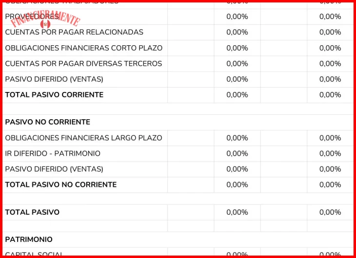 Estados de cuenta bancarios, de inversiones y deudas de los últimos 3 meses