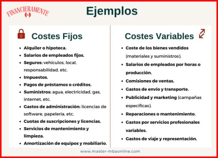 ¿Gastos fijos y variables, ¿en qué consisten y cómo se diferencian??