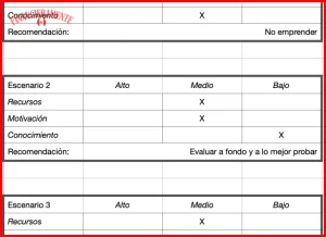 guia de inversion inicial con poco dinero 483004