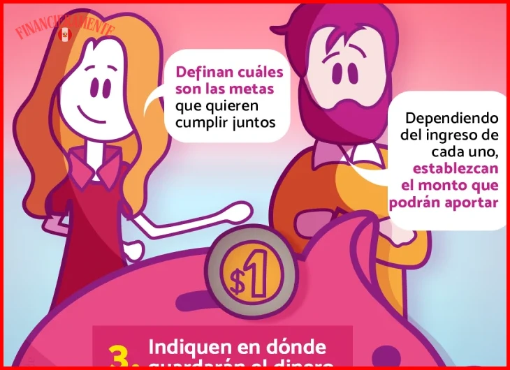 Guía de metas financieras para parejas