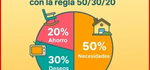 guia de presupuesto personal con metodo 50 30 20 b3a86a