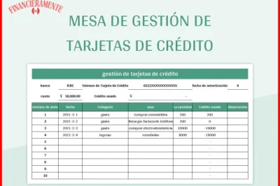 guia de tarjetas de credito para controlar gastos 7130a1