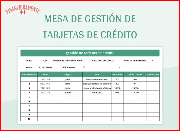 Guía de tarjetas de crédito para controlar gastos 2026 1 guia de tarjetas de credito para controlar gastos 7130a1
