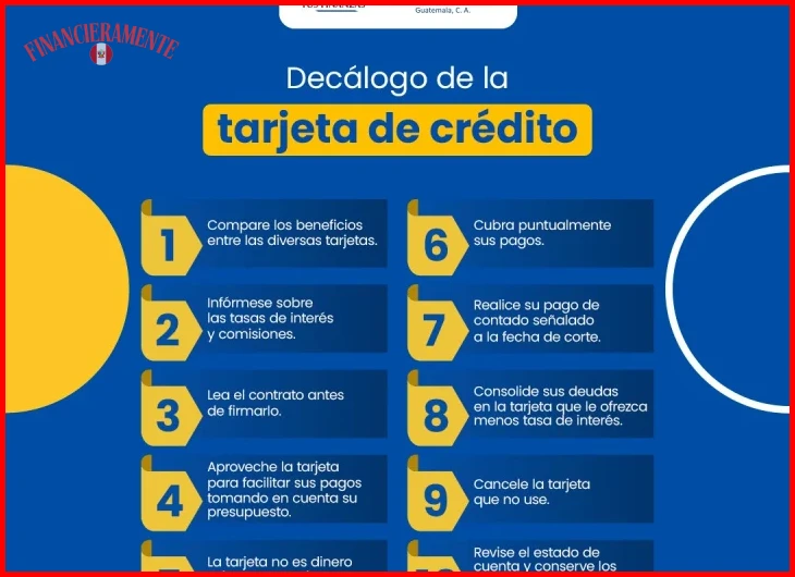 Cómo reducir deudas de tarjetas de crédito rápido con 3 pasos en 2026 4 Lista actualizada de todas tus tarjetas con saldos y tasas de interés