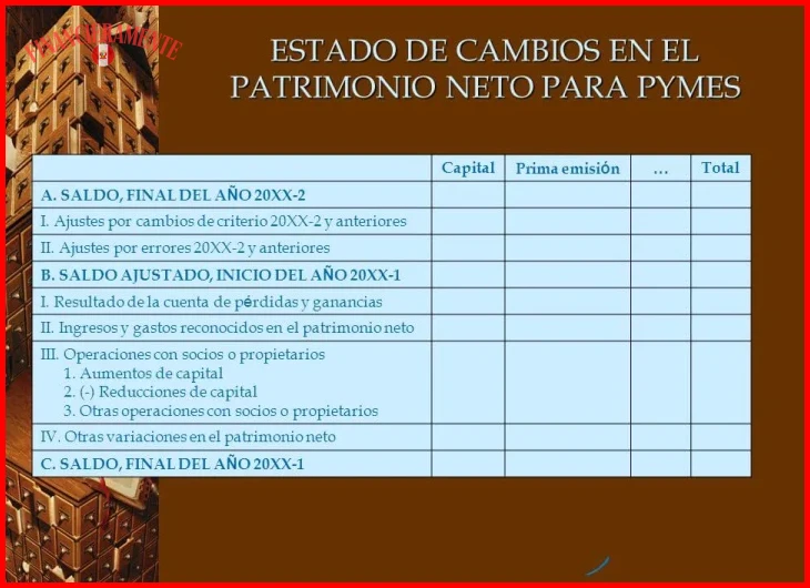 Listar efectivo, cuentas de ahorro y cuentas corrientes al cierre del trimestre