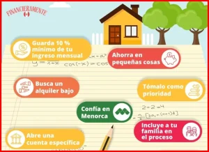 metodos de ahorro para compra de vivienda d57468
