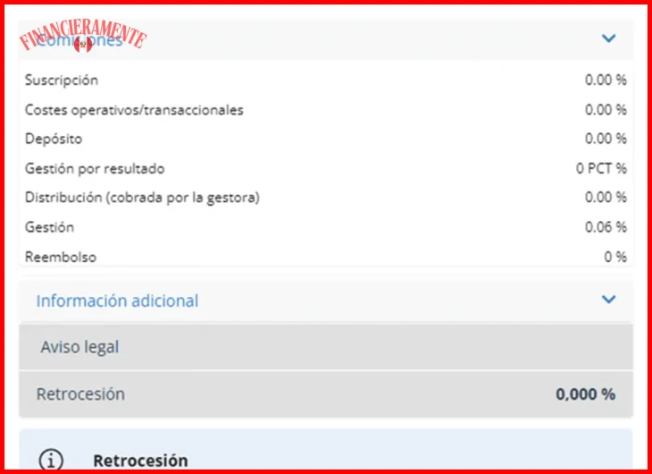 Paso 1 — Definir qué son los fondos indexados y sus ventajas