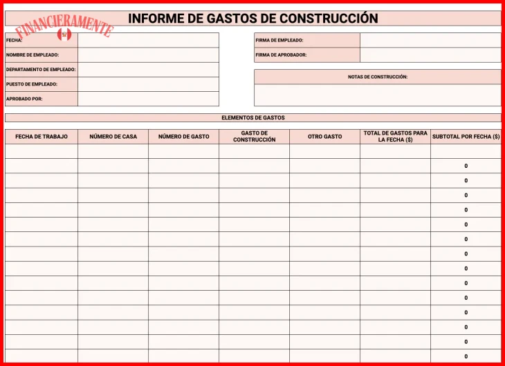Cómo usar aplicaciones de finanzas para rastrear gastos 5 Paso 1 — Vincular cuentas bancarias y tarjetas de crédito a la app