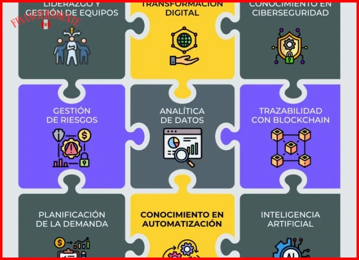 Cómo negociar tarifas para ahorrar en servicios en 2026 4 Preparar un historial de pagos y consumo de servicios