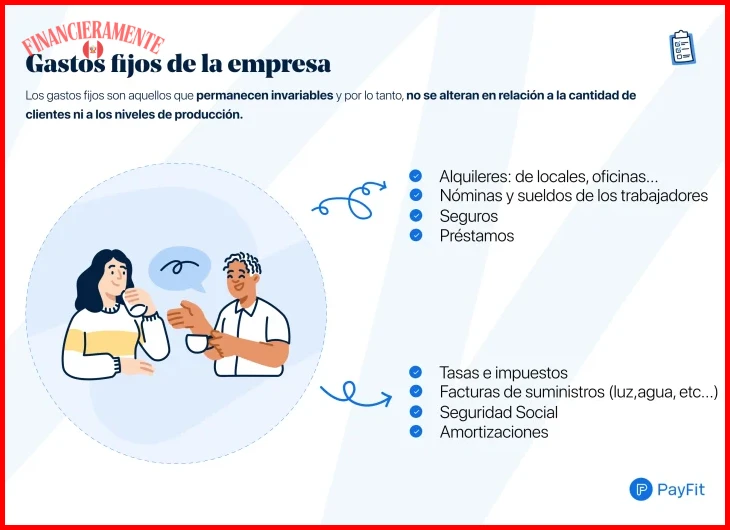 ¿Qué herramienta gratuita me ayuda a rastrear mis gastos variables en tiempo real?