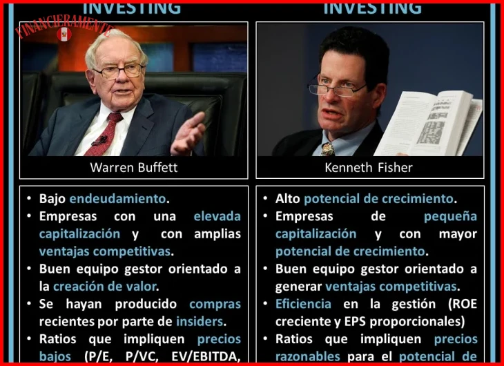 Qué son las acciones de valor vs crecimiento 1 que son las acciones de valor vs crecimiento 9a5ed3