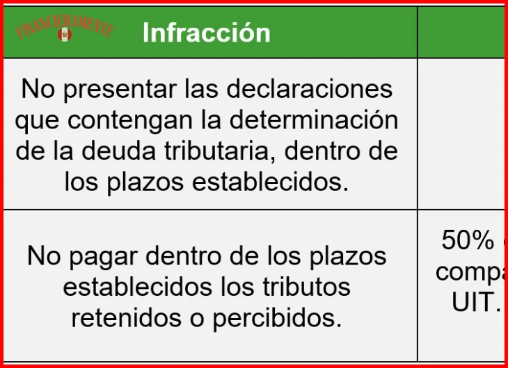 Qué son los dividendos de acciones y cómo cobrarlos en 2026 2 Qué son los dividendos de acciones y cómo cobrarlos en 2026