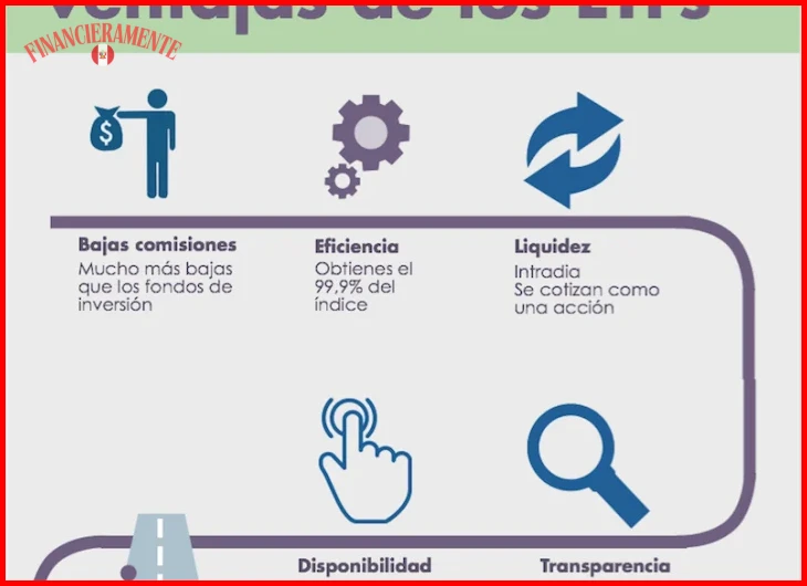 Qué son los ETFs de bajo costo y cómo invertir en ellos 1 que son los etfs de bajo costo y como invertir en ellos df6c33