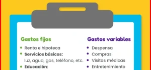 que son los gastos fijos y variables del hogar 0f5c53