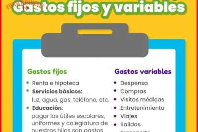 que son los gastos fijos y variables del hogar 0f5c53
