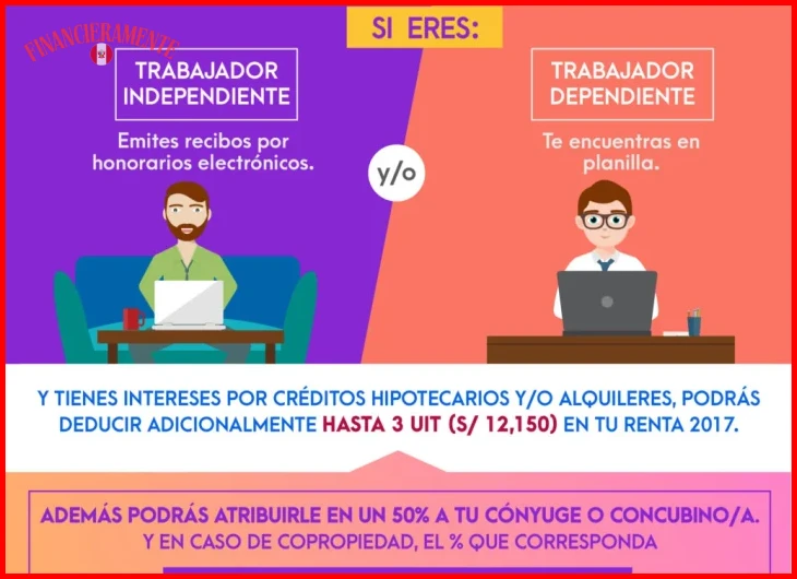 Qué son los gastos variables y cómo gestionarlos sin estresarte