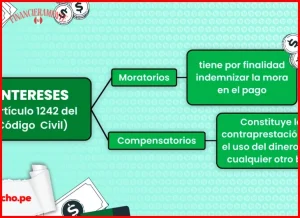 que son los intereses moratorios en prestamos fdcd72