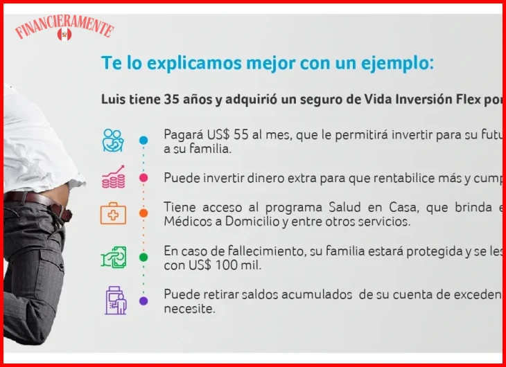 Qué son los seguros de vida y cuándo es el momento adecuado para contratarlos