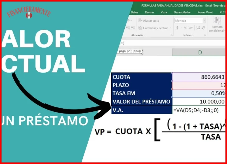 Seguros obligatorios y gastos notariales incluidos en el crédito
