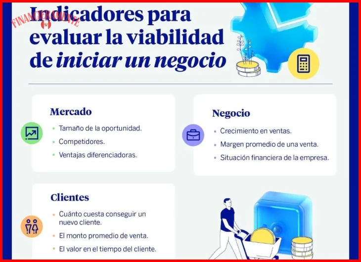 Tener un fondo de emergencia separado del dinero a invertir